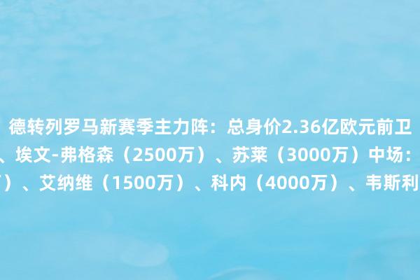 德转列罗马新赛季主力阵：总身价2.36亿欧元前卫：迪巴拉（800万）、埃文-弗格森（2500万）、苏莱（3000万）中场：安祯祥诺（2000万）、艾纳维（1500万）、科内（4000万）、韦斯利（2000万）后卫：恩迪卡（3000万）、曼奇尼（1500万）、库姆布拉（750万）门将：斯维拉尔（2500万）体育最新信息